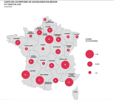 defaillances