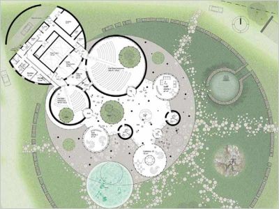 L'environnement primordial