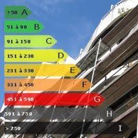 Vers un diagnostic fiable des biens immobiliers