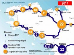 bretagne 2017