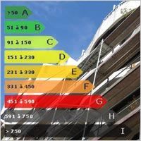 Le boom du diagnostic immobilier (diaporama)