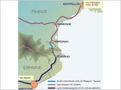 tracé LGV figueras