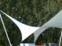 Living Tomorrow : retour vers le futur ! (diaporama)