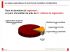 Parc immobilier : un atout majeur