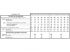 Carnets de commandes