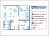 Projet G�rhome