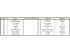 Classement : de 31 � 40