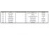 Classement : de 41 � 50