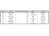 Classement : de 51 � 60
