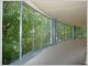 Villa La Roche - Le Corbusier