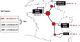 Bilan de la location d'entrep�ts sur la dorsale Li