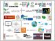 Barom�tre du grand paris et bouygues construction 