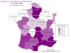 Variation des loyers en relocation