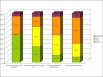 Pour vos recherches de fournisseurs, utilisez-vous les annuaires suivants :