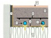 Les principaux composants d'un plancher chauffant