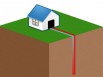 Chauffage par géothermie : sonde thermique