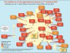 Prix médian au m2 des appartements anciens au 1er trimestre 2013