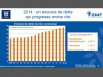 Les TPE et les PME  impactées dans le milieu rural