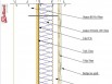 Façades ventilées et façades chaudes sont concernées