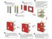 Un système constructif à énergie positive