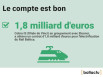 Le compte est bon