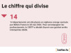 Arrêts intempéries