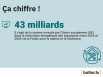 UE et r&eacute;novation