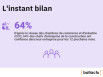 Moral des chefs d'entreprise
