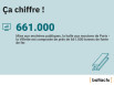 Architecture industrielle