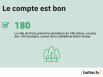 Aménagement de Notre-Dame de Paris