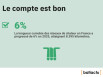 Réseaux de chaleur