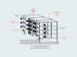 R&eacute;novation ambitieuse d'une copropri&eacute;t&eacute; BBC
