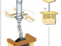 TRADINOV : la solution Chemin&eacute;e pour tous ...