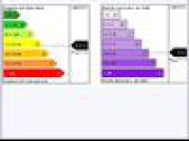 Le diagnostic énergie obligatoire pour les ...