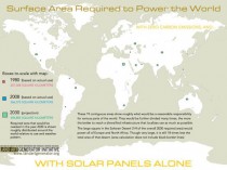500.000 km2 de panneaux solaires pour couvrir les ...