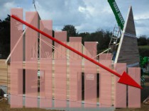 Le coût de construction continue son recul