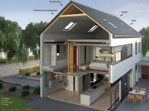 Zehnder Group France acquiert Eco Concept Habitat