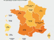 Coup de projecteur sur le photovoltaïque en France