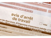 Inaptitude du salarié&#160;: quand faut-il ...