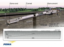 Un funiculaire souterrain pour transporter les ...