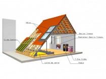 Foire de Paris 2015&#160;: une maison pour ...