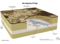 L'Autorité de sûreté nucléaire donne son aval ...