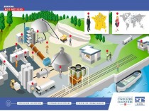 Des vidéos pour découvrir les métiers du ciment