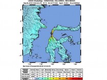 Séisme et tsunami aux Célèbes&#160;: ...