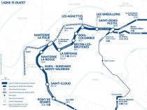 La consultation pour un marché de ...