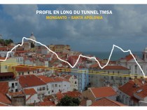 A Lisbonne, des tunnels pour limiter les ...