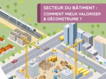 Un guide pour optimiser les opérations de ...