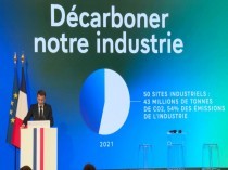 Décarbonation de l'industrie&#160;: Quelle ...