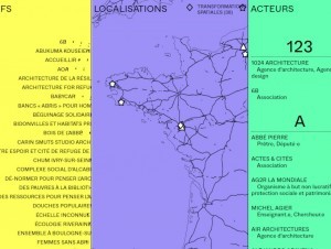 Architecture et précarités, une plateforme sociale source de solutions architecturales