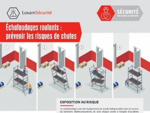 Loxam publie de nouvelles fiches sécurité pour prévenir trois types de risques